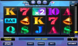 All Ways Win