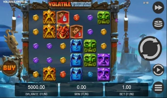 Volatile Vikings